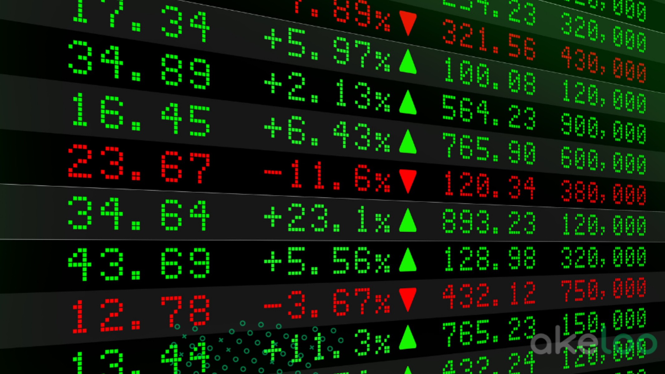 Desvendando a Bolsa: guia completo para o cidadão comum começar a investir