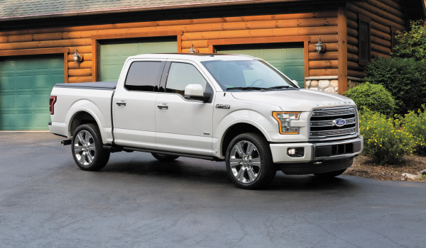 Consumers Credit Union Auto Loan Guide