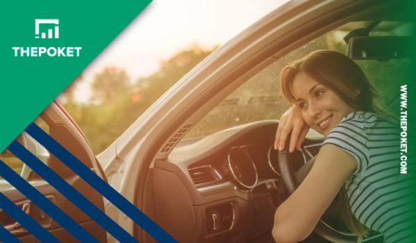 Wells Fargo Auto Loans: A Well‑Established Financial Partner
