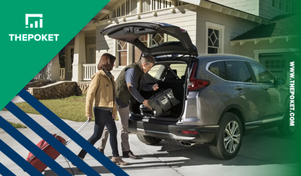 Reliable & Flexible Honda Auto Loan Solutions