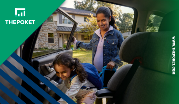 A Practical and Simple Guide to Financing Your Car with Chase Auto Loan
