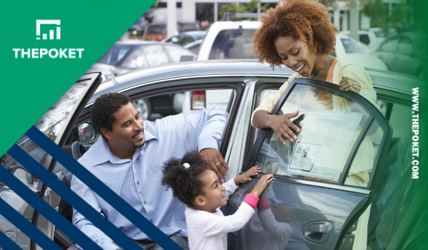 U.S. Bank Auto Loans: A Big Help for Car Buyers